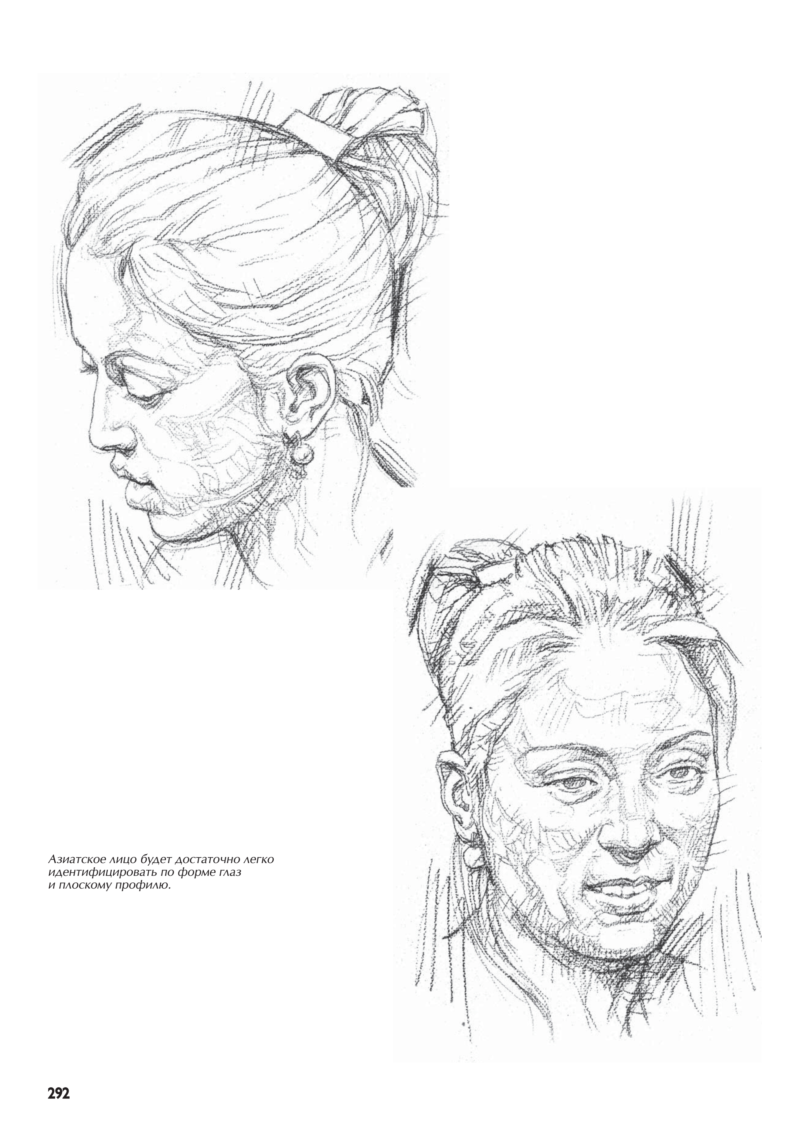 آموزش نقاشی طراحی سیاه قلم شهرری